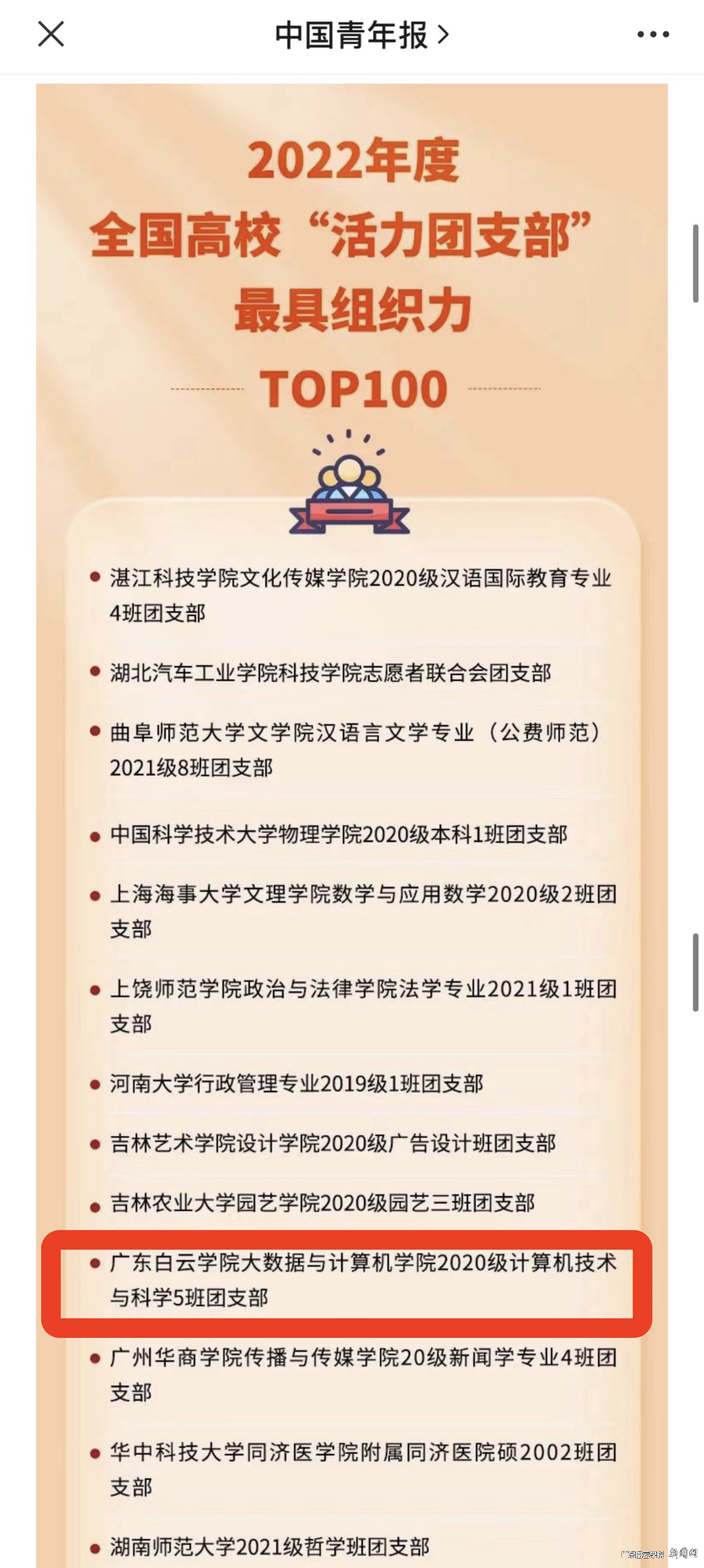 2022年度全国高校“活力团支部”最具引领力TOP100榜.png 2022年度全国高校“活力团支部”最具引领力TOP100榜.png