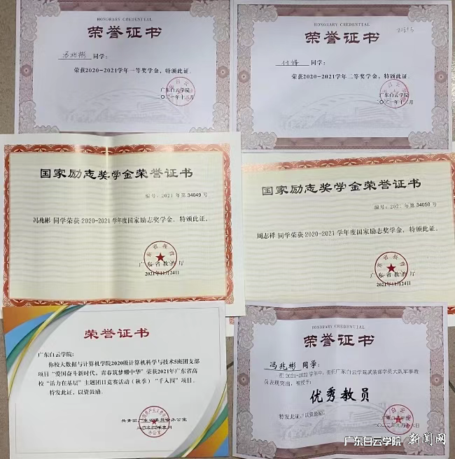 部分获奖证书.png 部分获奖证书.png