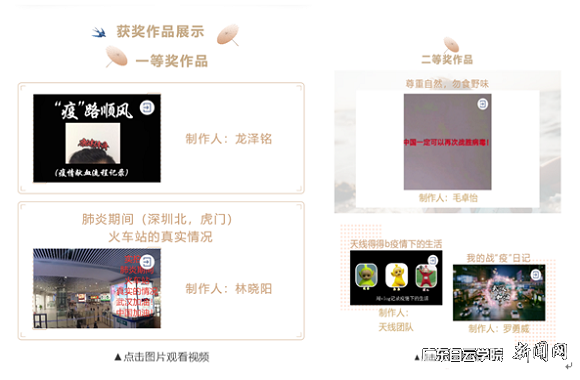 “疫”路平安微视频竞赛部分成果展示.png