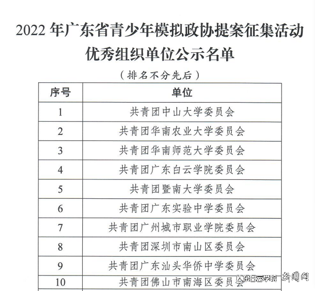 优秀组织单位.png 优秀组织单位.png