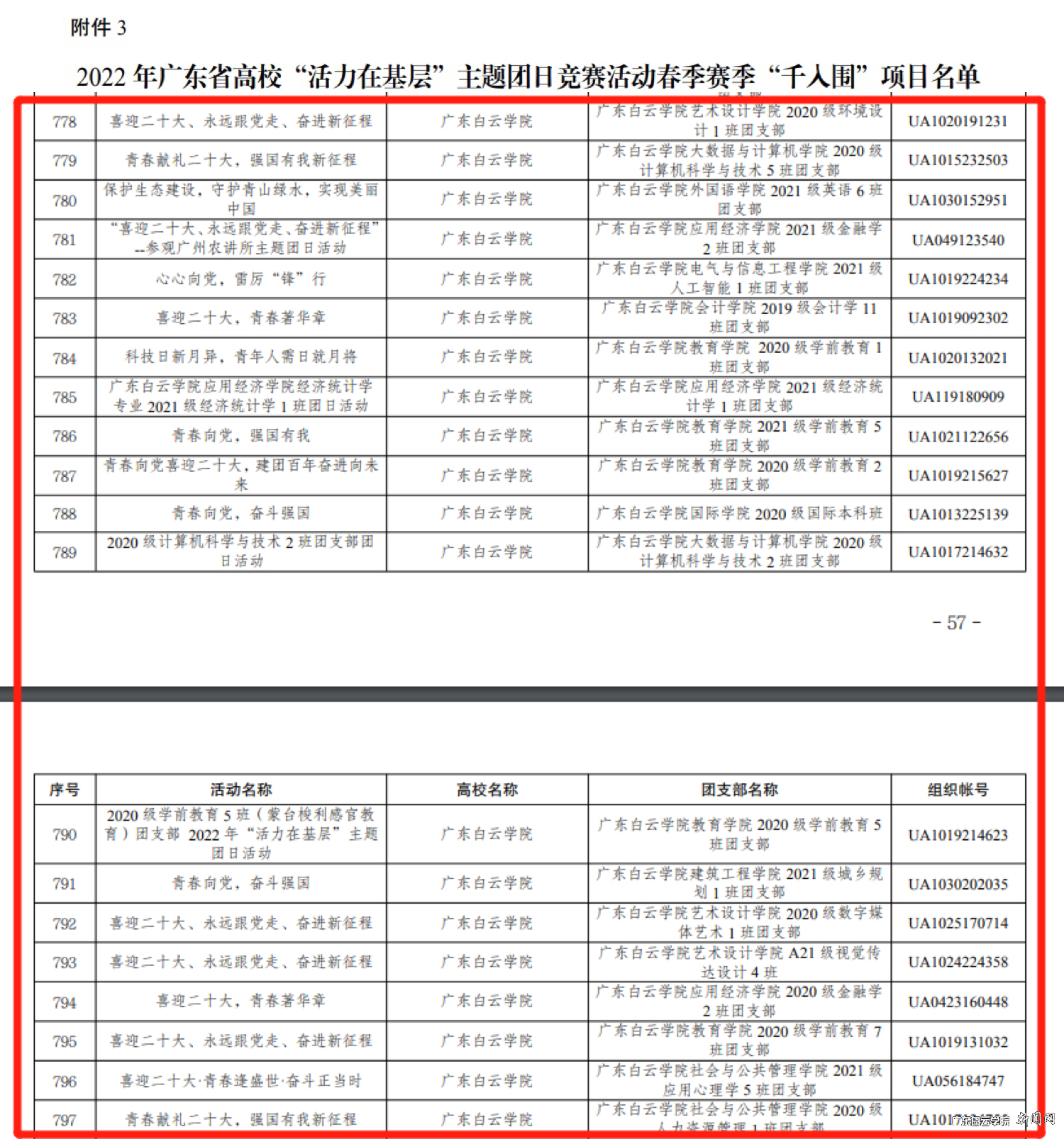 “千入围”获奖项目.png “千入围”获奖项目.png