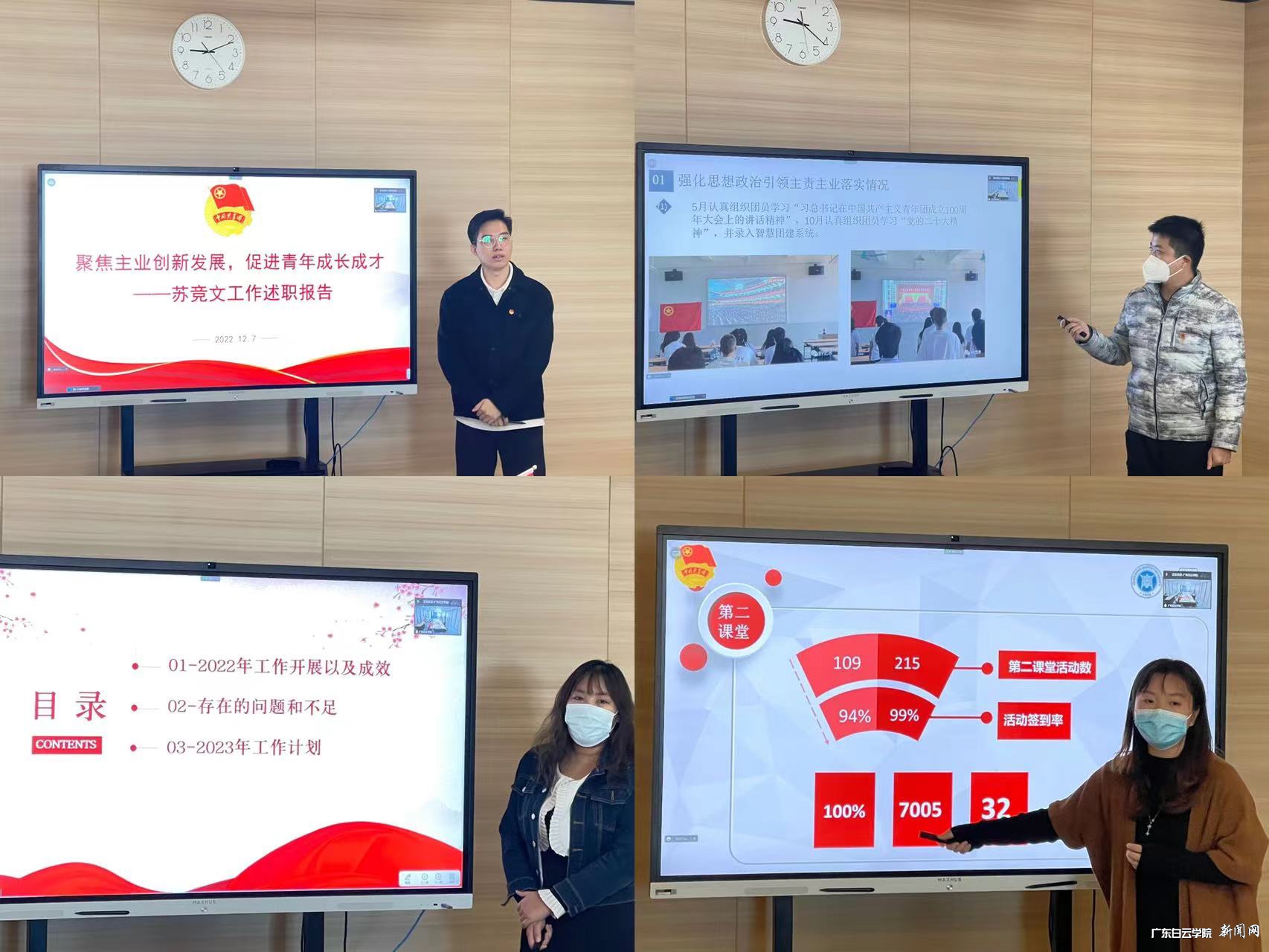 1.团委(团总支)书记述职中.jpg 1.团委(团总支)书记述职中.jpg